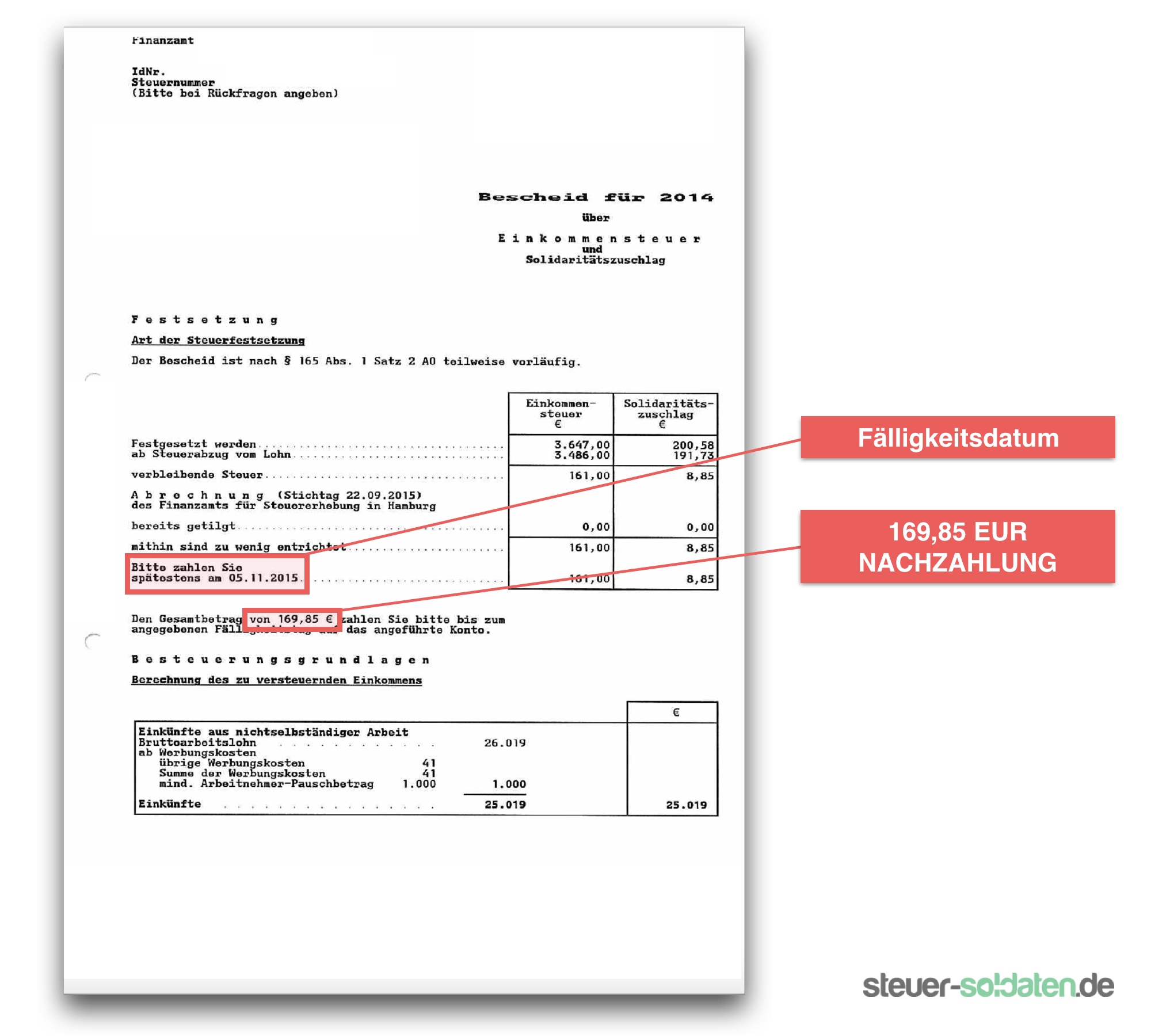 Kann Ich Meine Steuererstattung Auf Ein Anderes Konto überweisen Lassen Wieso muss ich als Soldat Steuern nachzahlen?